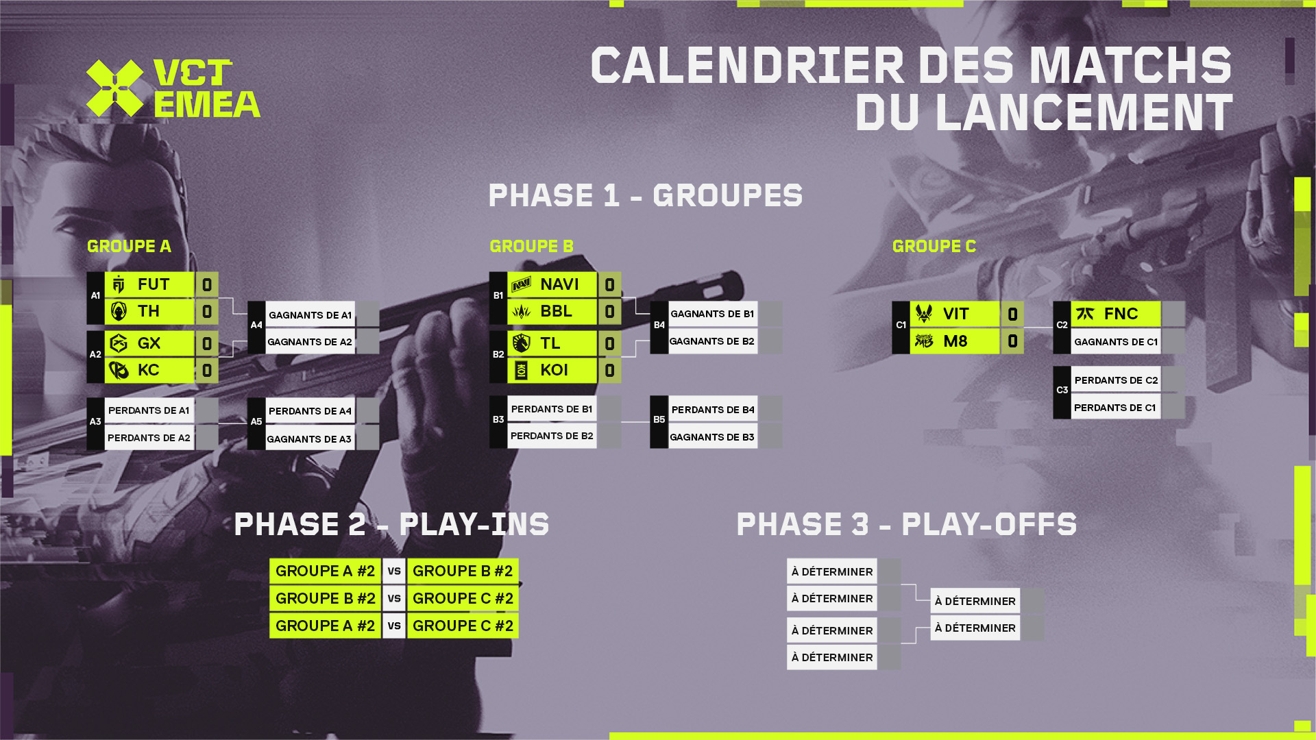 240116_EMEA_VCTKickOffSchedule_Post_V3_16-9_FR.jpg