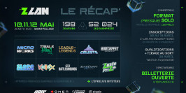 Les streamers, les trios , les jeux et le format de la Z Lan 2024, prévu du 10 au 12 mai au Zenith de Montpellier