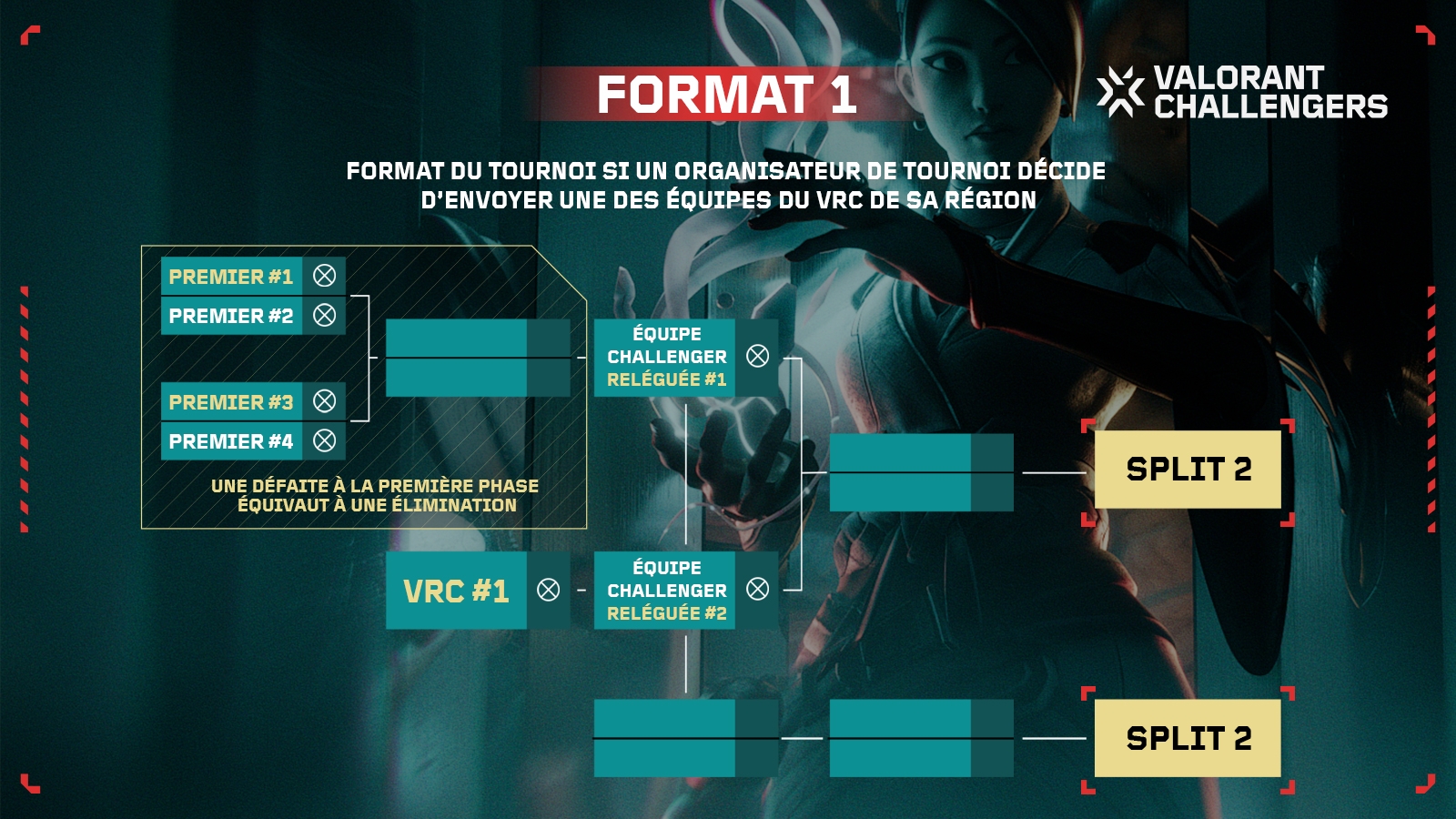 Challengers_primer_article_format_graphics_1.1_FR.jpg