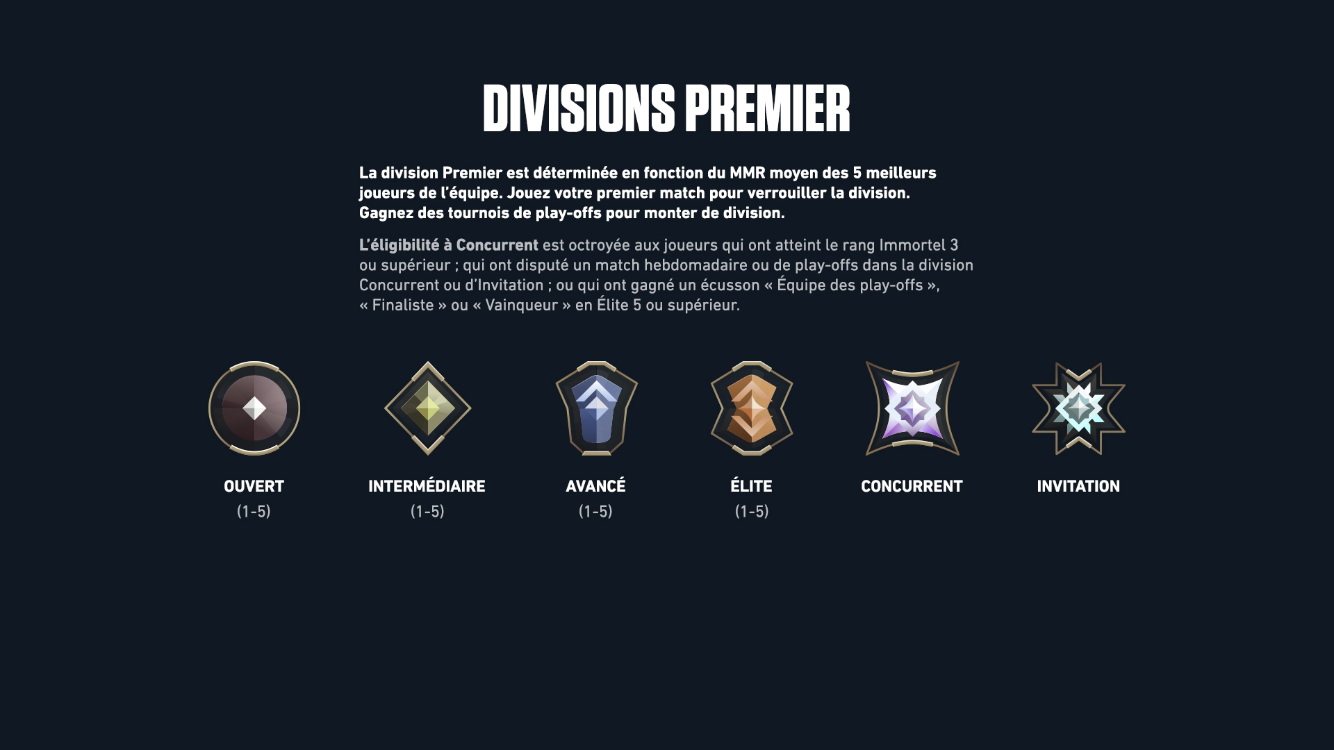 DivisionOverview_FR.jpg