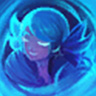 Ability Icon