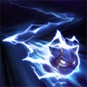 Ability Icon