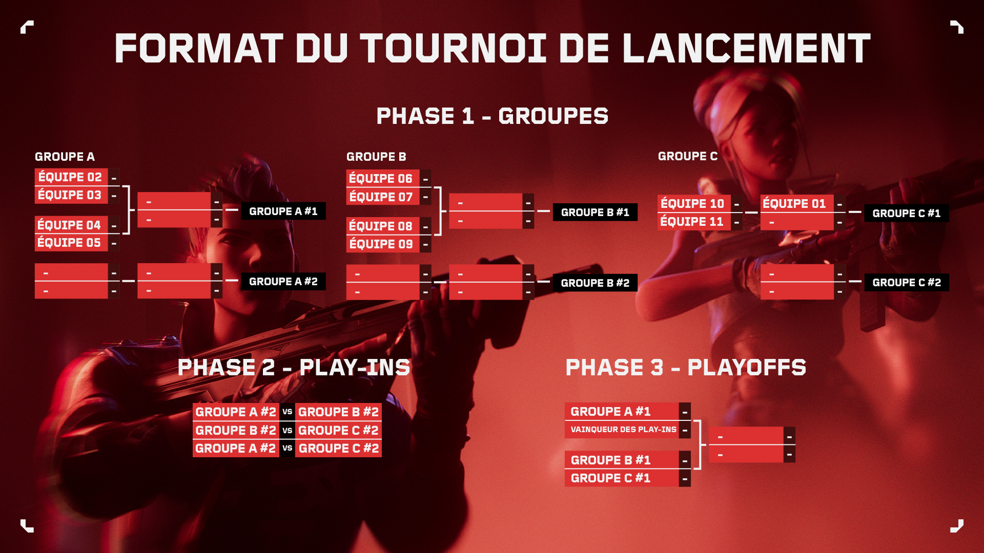 VCT24_Kickoff_tournament_format_FR.jpg