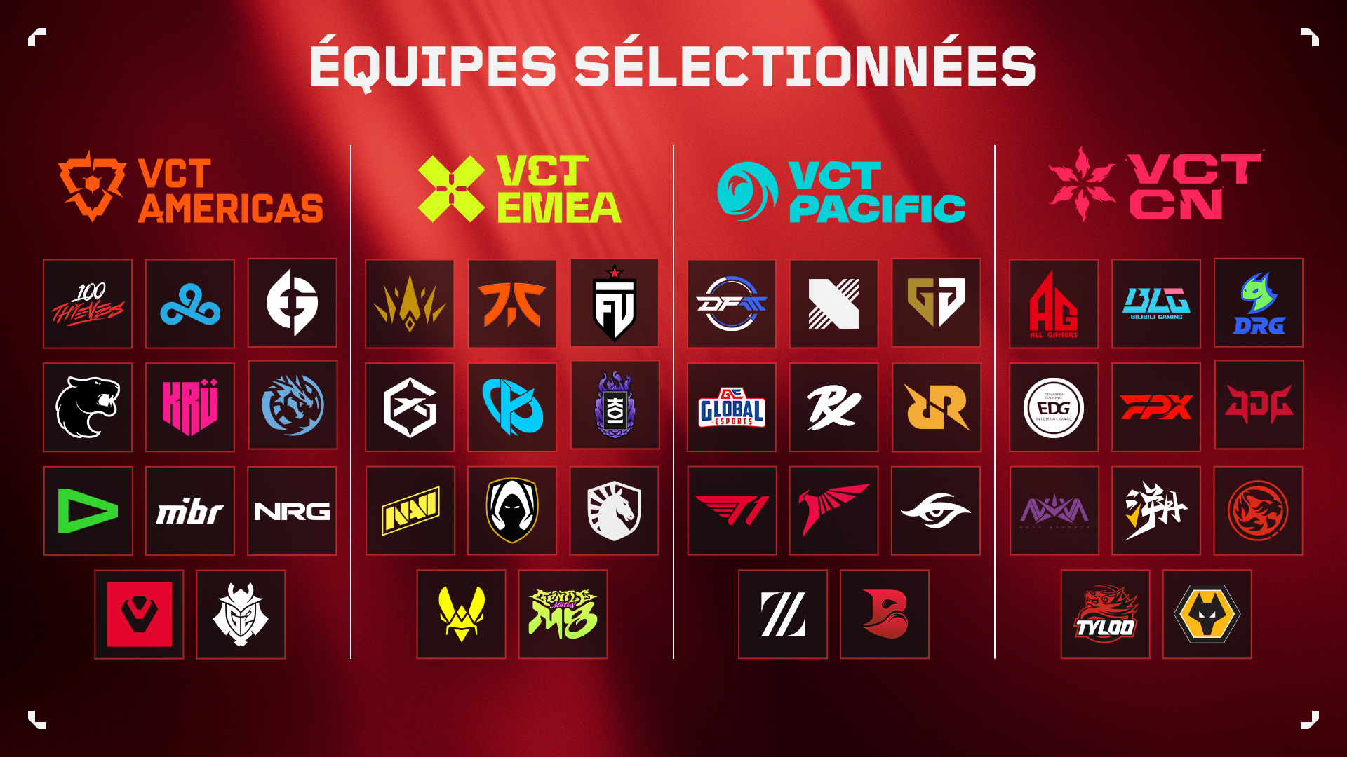 VCT24_Participating_Teams_FR.jpg